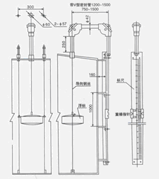 浮標(biāo)液位計(jì)