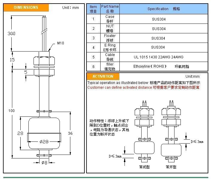 不銹鋼浮球開(kāi)關(guān)MR10100-S技術(shù)參數(shù)